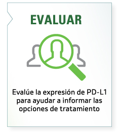 EVALUAR