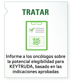 TRATAR